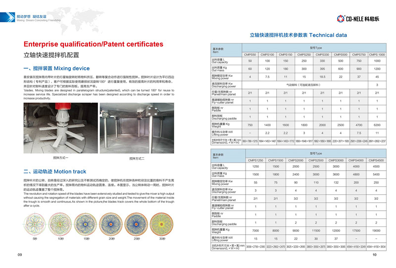 3868la银河总站(china)股份有限公司 - Make It Possible