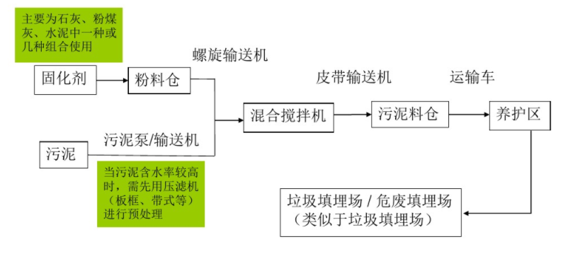 3868la银河总站(china)股份有限公司 - Make It Possible