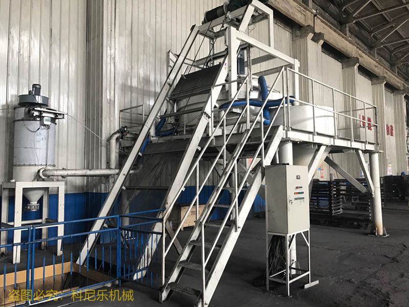 行星式耐火质料混淆机