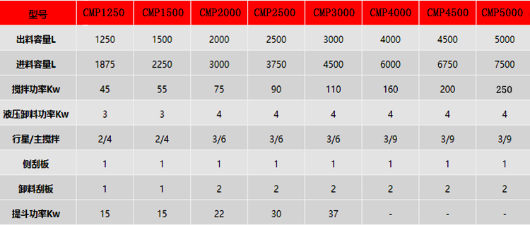 3868la银河总站(china)股份有限公司 - Make It Possible
