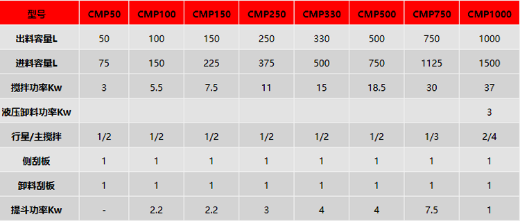 3868la银河总站(china)股份有限公司 - Make It Possible