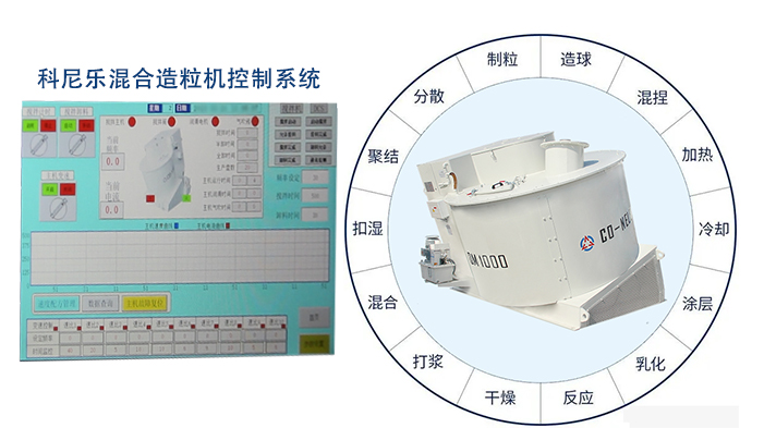 脱硝脱硫催化剂造；；；；；