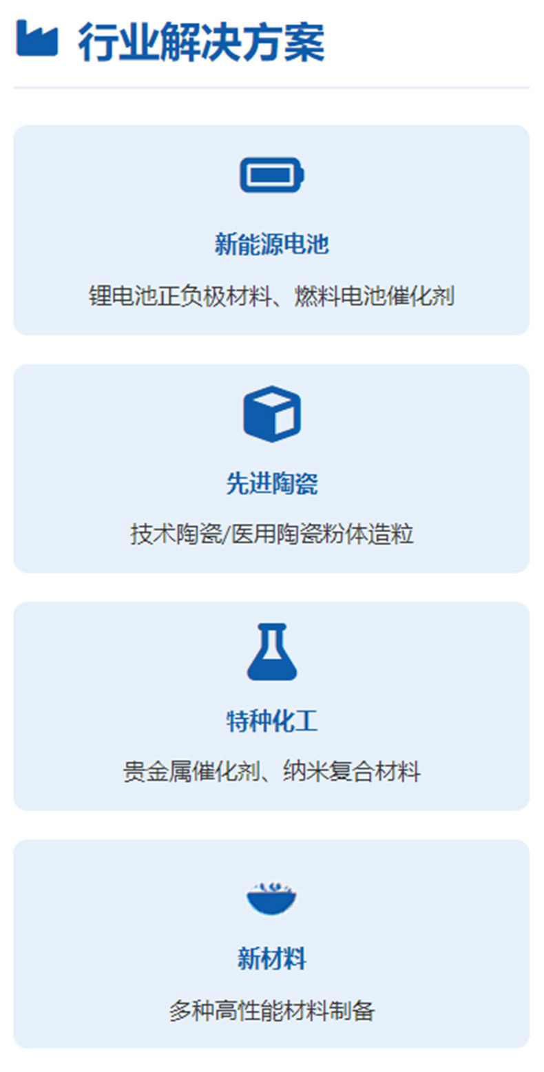 CEL1S实验室混淆造粒；；幸到饩黾苹