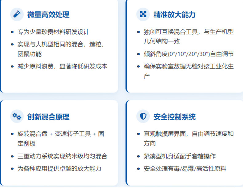 3868la银河总站CEL1S实验室混淆造粒；；攀